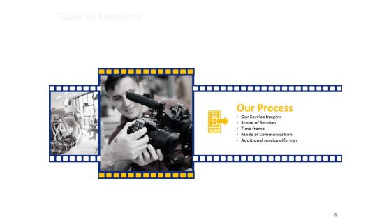 Corporate Event Filming Proposal Ppt PowerPoint Presentation Complete Deck With Slides