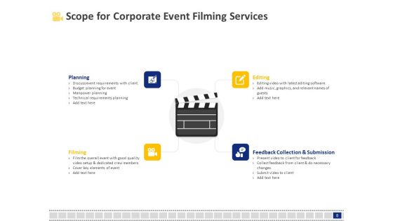 Corporate Event Filming Proposal Ppt PowerPoint Presentation Complete Deck With Slides