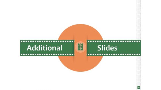 Corporate Event Videography Proposal Ppt PowerPoint Presentation Complete Deck With Slides