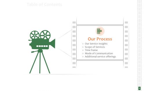 Corporate Event Videography Proposal Ppt PowerPoint Presentation Complete Deck With Slides