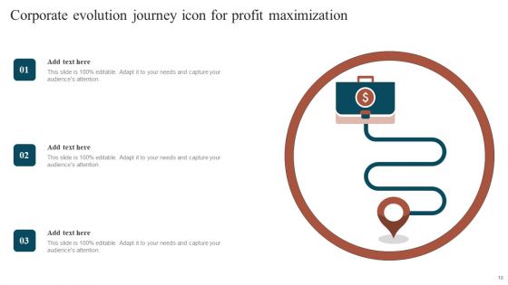 Corporate Evolution Journey Ppt PowerPoint Presentation Complete Deck With Slides
