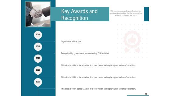 Corporate Execution And Financial Liability Report Ppt PowerPoint Presentation Complete Deck With Slides