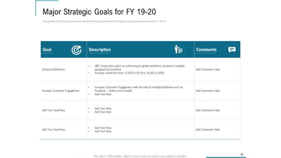 Corporate Execution And Financial Liability Report Ppt PowerPoint Presentation Complete Deck With Slides