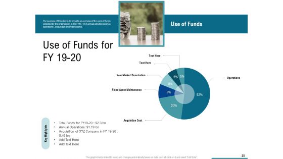 Corporate Execution And Financial Liability Report Ppt PowerPoint Presentation Complete Deck With Slides