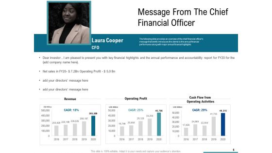 Corporate Execution And Financial Liability Report Ppt PowerPoint Presentation Complete Deck With Slides