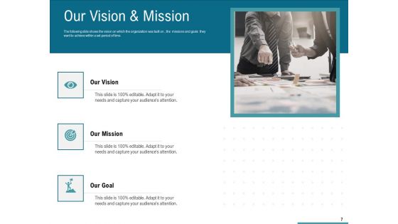 Corporate Execution And Financial Liability Report Ppt PowerPoint Presentation Complete Deck With Slides