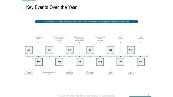Corporate Execution And Financial Liability Report Ppt PowerPoint Presentation Complete Deck With Slides