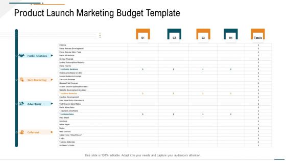 Corporate Expenditure Details PPT Templates Ppt PowerPoint Presentation Complete Deck With Slides