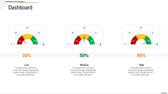 Corporate Expenditure Details PPT Templates Ppt PowerPoint Presentation Complete Deck With Slides