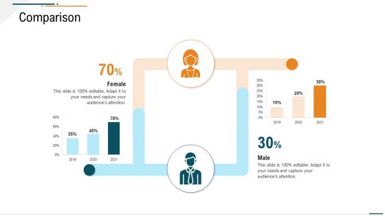 Corporate Expenditure Details PPT Templates Ppt PowerPoint Presentation Complete Deck With Slides