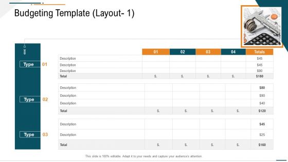 Corporate Expenditure Details PPT Templates Ppt PowerPoint Presentation Complete Deck With Slides