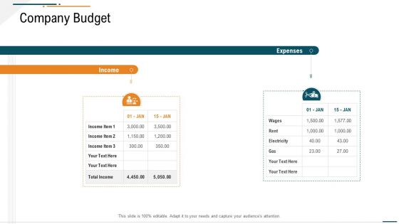 Corporate Expenditure Details PPT Templates Ppt PowerPoint Presentation Complete Deck With Slides