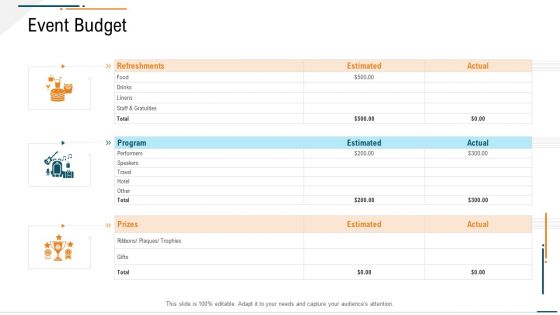 Corporate Expenditure Details PPT Templates Ppt PowerPoint Presentation Complete Deck With Slides
