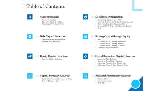 Corporate Financial Alternatives Debt Vs Equity Ppt PowerPoint Presentation Complete Deck With Slides