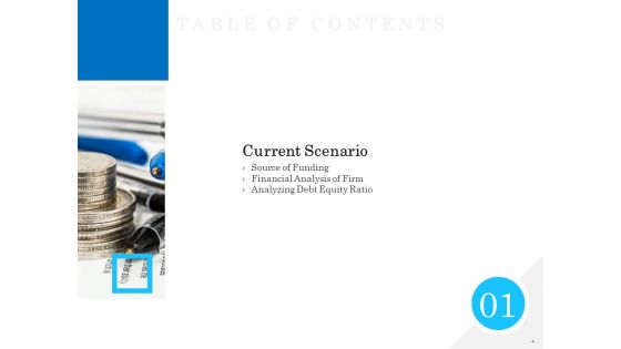 Corporate Financial Alternatives Debt Vs Equity Ppt PowerPoint Presentation Complete Deck With Slides