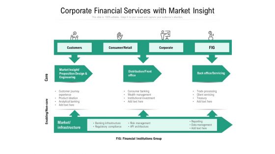 Corporate Financial Services With Market Insight Ppt PowerPoint Presentation Infographic Template Design Templates PDF