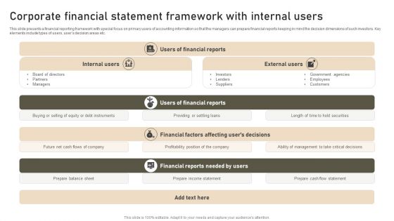 Corporate Financial Statement Framework With Internal Users Download PDF