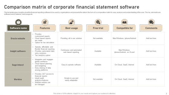 Corporate Financial Statement Ppt PowerPoint Presentation Complete Deck With Slides