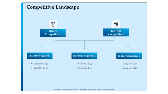 Corporate Fundraising Ideas And Strategies Competitive Landscape Ppt Portfolio Templates PDF