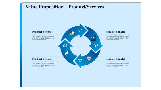 Corporate Fundraising Ideas And Strategies Value Proposition Product Services Ppt Pictures Display PDF