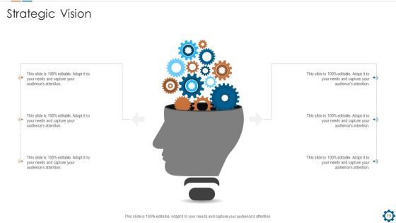 Corporate Goals And Strategic Position Summary PPT Presentation Templates Ppt PowerPoint Presentation Complete Deck With Slides