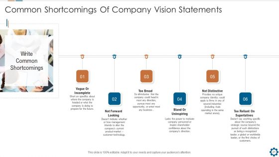 Corporate Goals And Strategic Position Summary PPT Presentation Templates Ppt PowerPoint Presentation Complete Deck With Slides