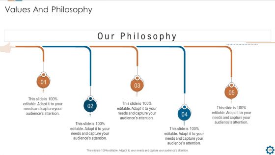 Corporate Goals And Strategic Position Summary PPT Presentation Templates Ppt PowerPoint Presentation Complete Deck With Slides