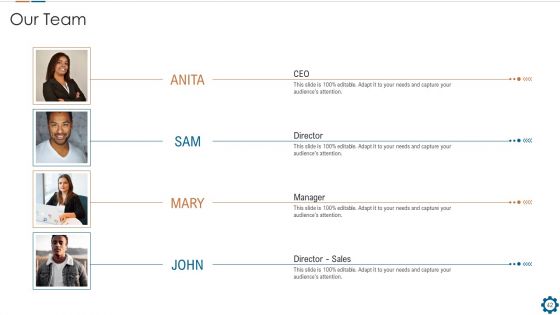 Corporate Goals And Strategic Position Summary PPT Presentation Templates Ppt PowerPoint Presentation Complete Deck With Slides