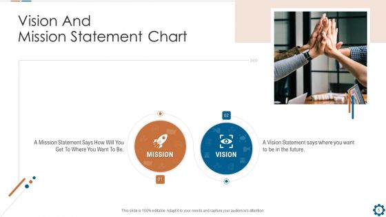 Corporate Goals And Strategic Position Summary PPT Presentation Templates Ppt PowerPoint Presentation Complete Deck With Slides