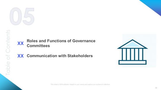 Corporate Governance Best Practices Ppt PowerPoint Presentation Complete Deck With Slides