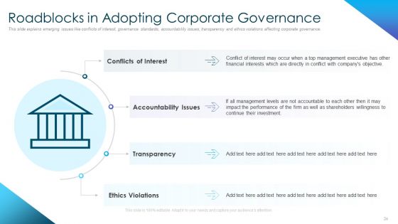Corporate Governance Best Practices Ppt PowerPoint Presentation Complete Deck With Slides