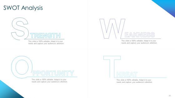 Corporate Governance Best Practices Ppt PowerPoint Presentation Complete Deck With Slides