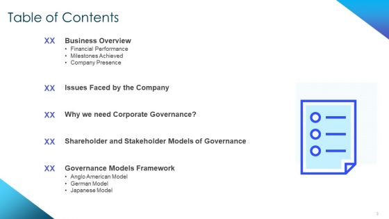 Corporate Governance Best Practices Ppt PowerPoint Presentation Complete Deck With Slides
