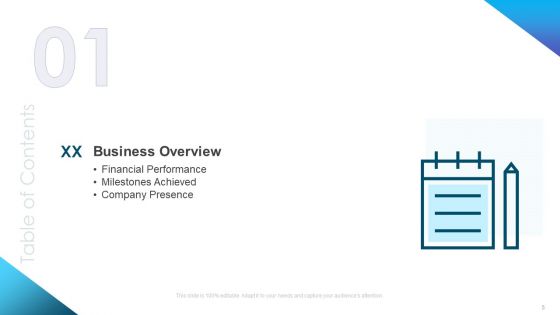 Corporate Governance Best Practices Ppt PowerPoint Presentation Complete Deck With Slides