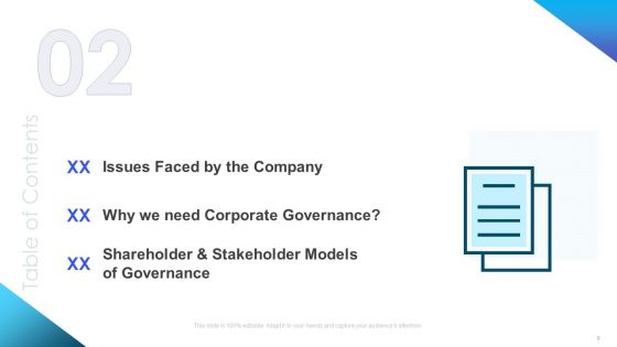 Corporate Governance Best Practices Ppt PowerPoint Presentation Complete Deck With Slides