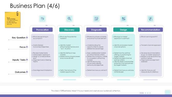 Corporate Governance Business Plan Icon Microsoft PDF