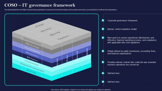 Corporate Governance Of ICT Coso IT Governance Framework Ideas PDF