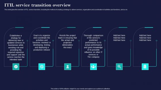 Corporate Governance Of ICT ITIL Service Transition Overview Brochure PDF
