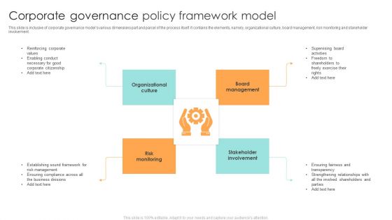 Corporate Governance Policy Framework Model Ppt Gallery Good PDF Corporate Governance Policy Framework Model Ppt Gallery Good PDF
