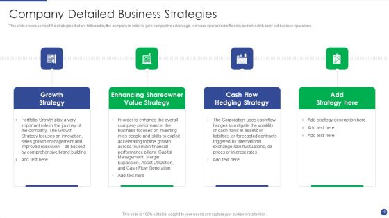 Corporate Governance Protocols And Business Structure Ppt PowerPoint Presentation Complete Deck With Slides