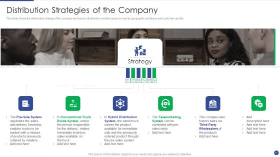 Corporate Governance Protocols And Business Structure Ppt PowerPoint Presentation Complete Deck With Slides