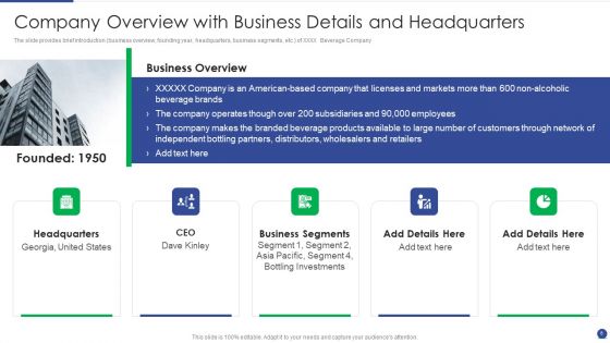Corporate Governance Protocols And Business Structure Ppt PowerPoint Presentation Complete Deck With Slides