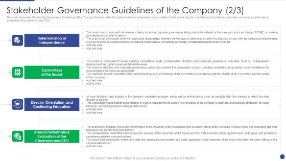 Corporate Governance Protocols And Business Structure Stakeholder Governance Guidelines Audit Guidelines PDF