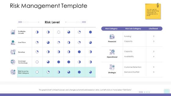 Corporate Governance Risk Management Template Icons PDF