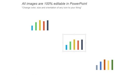 Corporate Growth Over The Years Ppt PowerPoint Presentation Good