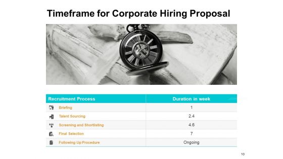 Corporate Hiring Proposal Ppt PowerPoint Presentation Complete Deck With Slides