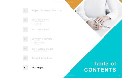 Corporate Hiring Proposal Ppt PowerPoint Presentation Complete Deck With Slides