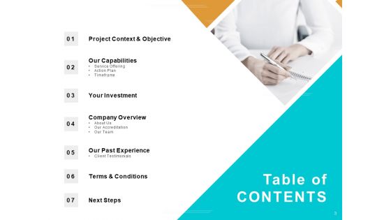 Corporate Hiring Proposal Ppt PowerPoint Presentation Complete Deck With Slides