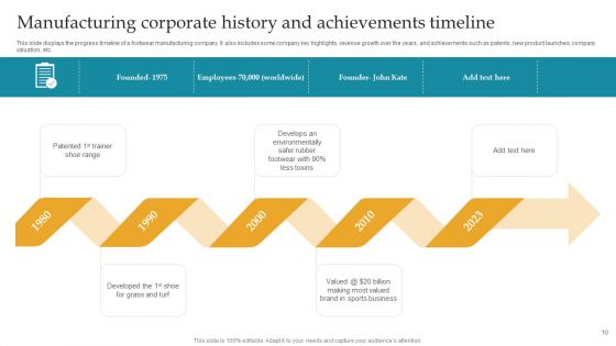 Corporate History And Achievements Timeline Ppt PowerPoint Presentation Complete Deck With Slides