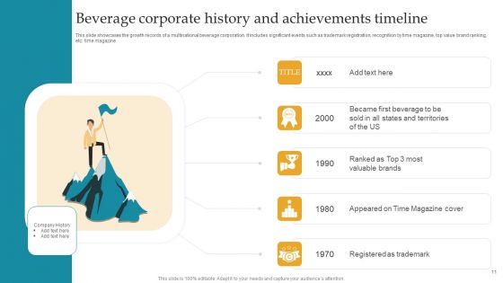 Corporate History And Achievements Timeline Ppt PowerPoint Presentation Complete Deck With Slides
